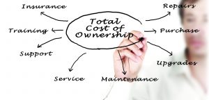 Total Cost of Ownership